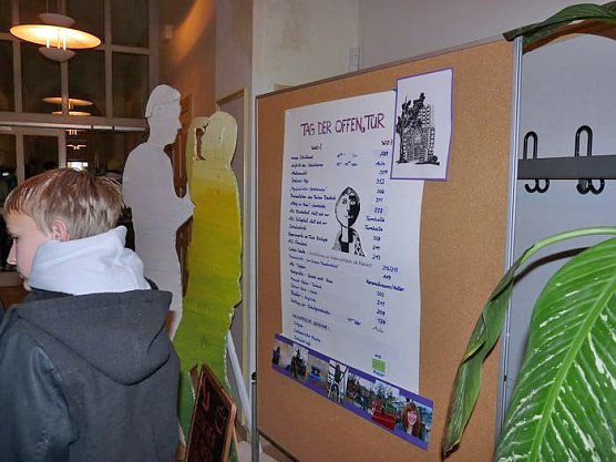 Wir stellen uns vor (2) (Foto: Karl-Heinz Herrmann)