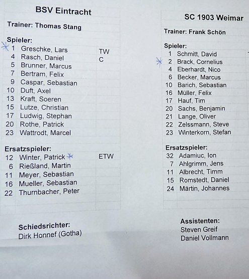 Weimar am Göldner (Foto: Karl-Heinz Herrmann) Weimar am Göldner (Foto: Karl-Heinz Herrmann)