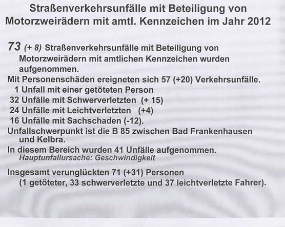 Verkehrsunfallstatistik 2011 (3) (Foto: Polizeiinspektion Kyffh&auml;user)