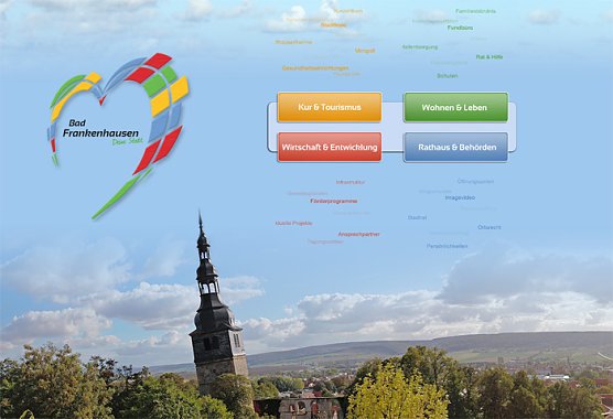 Modernit&auml;t &uuml;bertrieben? (Foto: Karl-Heinz Herrmann)
