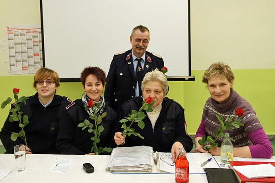 Einsatzbereitschaft gesichert (Foto: G&uuml;nter Herting)