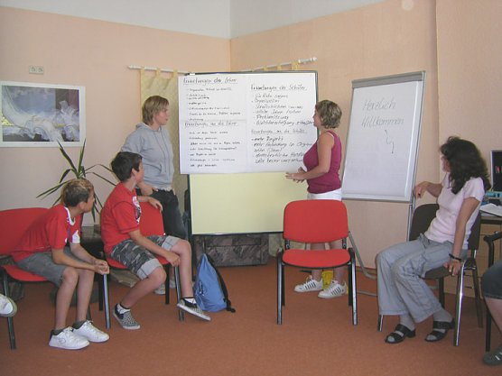 Projekt Schülervertretung (Foto: Kreisjugendring) Projekt Schülervertretung (Foto: Kreisjugendring)