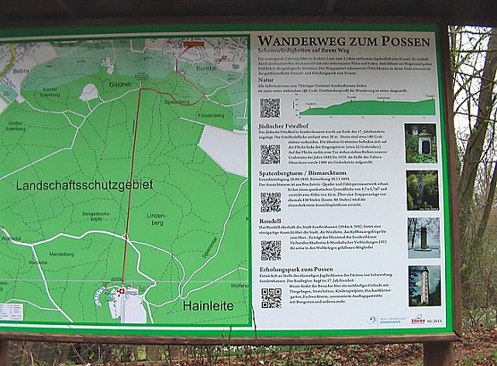 Neue Technik (Foto: Karl-Heinz Herrmann)