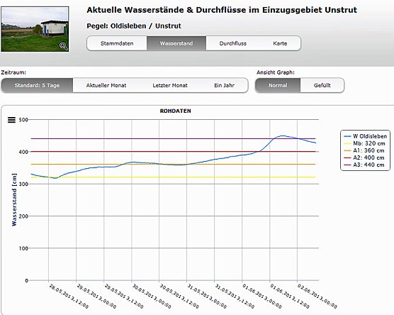 Umgestürzte Bäume und mehr (Foto: Karl-Heinz Herrmann) Umgestürzte Bäume und mehr (Foto: Karl-Heinz Herrmann)