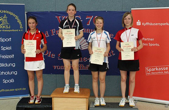 19. Kreisjugendspiele (Badminton) (Foto: Andreas Reich) 19. Kreisjugendspiele (Badminton) (Foto: Andreas Reich)