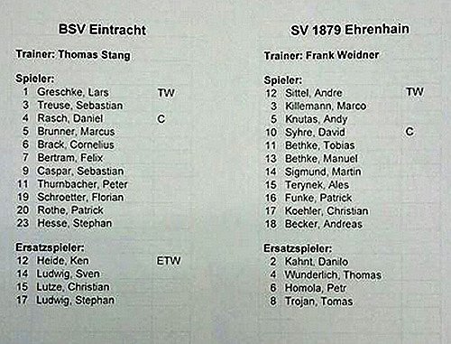 Aufstellung (Foto: BSV Eintracht Sondershausen)