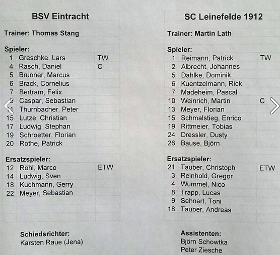 Aufstellung (Foto: BSV Eintracht Sondershausen) Aufstellung (Foto: BSV Eintracht Sondershausen)