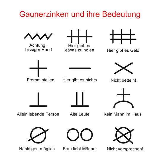 gauner (Foto: polizei) gauner (Foto: polizei)