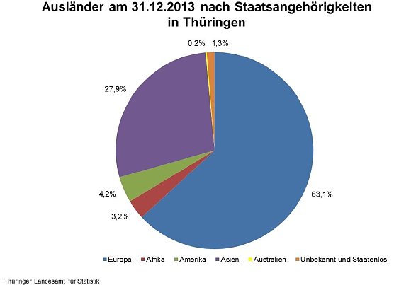 Grafik (Foto: TLS)