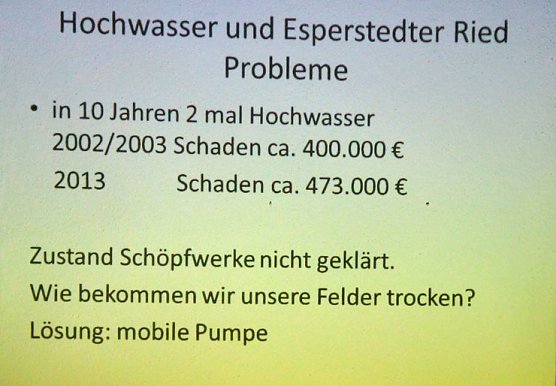Überschwemmungsproblematik im Raum Oldisleben - Heldrungen (Foto: Karl-Heinz Herrmann) Überschwemmungsproblematik im Raum Oldisleben - Heldrungen (Foto: Karl-Heinz Herrmann)