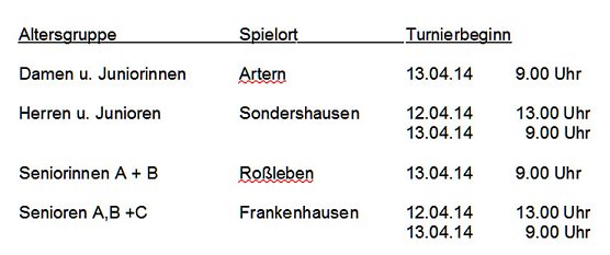 Termine, Termine (Foto: Karl-Heinz Herrmann)