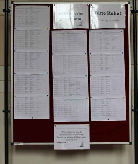 Carl Schroeder Wettbewerb begonnen (Foto: Karl-Heinz Herrmann) Carl Schroeder Wettbewerb begonnen (Foto: Karl-Heinz Herrmann)