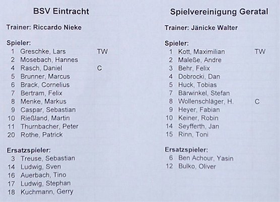 Eintracht gegen Geratal am G&ouml;ldner (Foto: BSV Eintracht)