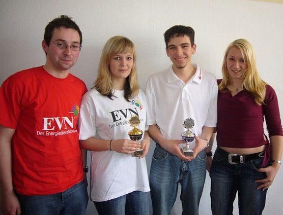 Für die Richtigkeit am Ring (Foto: Indoor) Für die Richtigkeit am Ring (Foto: Indoor)