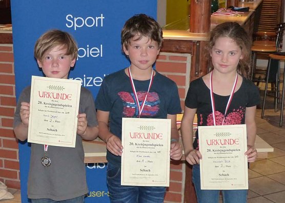 Kreisjugendspiele 2014 im Schach (Foto: Thomas Richter) Kreisjugendspiele 2014 im Schach (Foto: Thomas Richter)