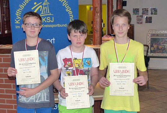 Kreisjugendspiele 2014 im Schach (Foto: Thomas Richter) Kreisjugendspiele 2014 im Schach (Foto: Thomas Richter)