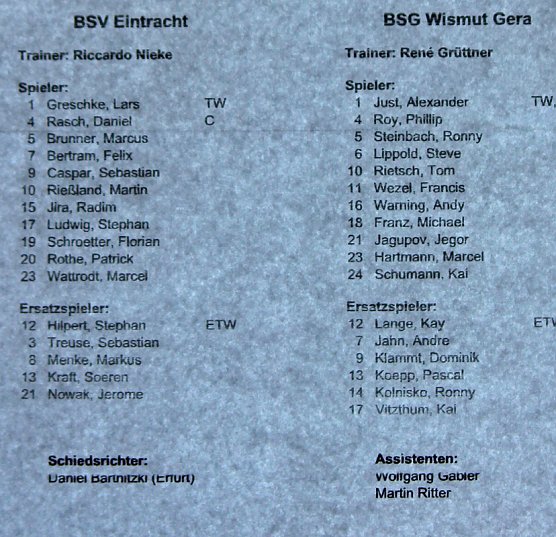 Endlich wieder drei Punkte eingefahren? (Foto: Karl-Heinz Herrmann)