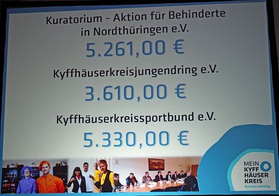 Fast Rekordergebnis vom Vorjahr (Foto: Karl-Heinz Herrmann)