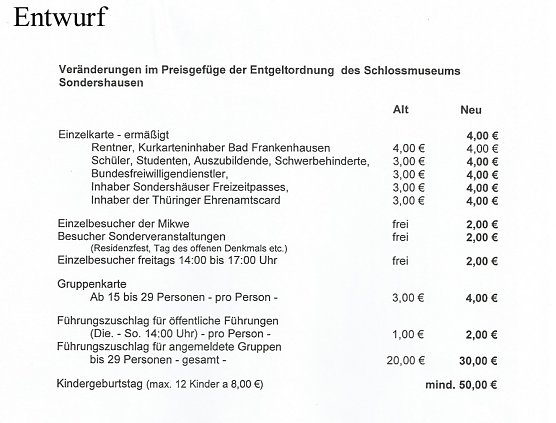 Was vom Hauptausschuss nicht best&auml;tigt wurde (3) (Foto: Stadt Sondershausen)