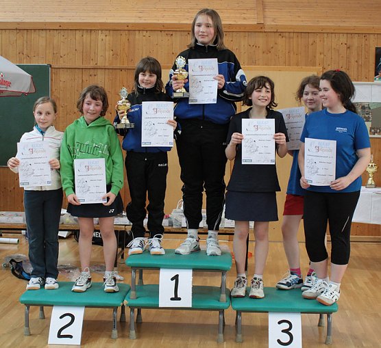 Juliane Wohlgemuth (Foto: Karl-Heinz Herrmann)