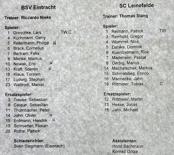 Start in die Verbandsliga Fu&szlig;ball (Foto: Karl-Heinz Herrmann)