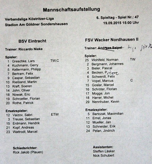 Wacker II am G&ouml;ldner (Foto: Karl-Heinz Herrmann)