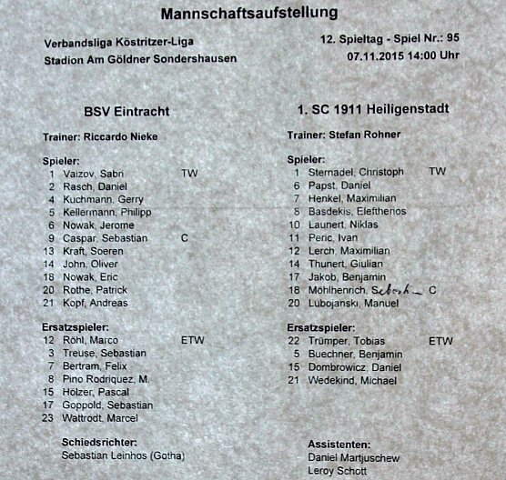 Starke Gäste auf dem Göldner von Sondershausen (Foto: Karl-Heinz Herrmann) Starke Gäste auf dem Göldner von Sondershausen (Foto: Karl-Heinz Herrmann)