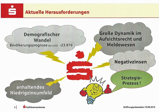 Positive Bilanz f&uuml;r 2015 pr&auml;sentiert (Foto: Kyffh&auml;usersparkasse)