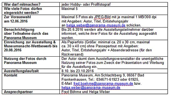 Veranstaltungen im Panorama Museum (Foto: Panorama Museum)