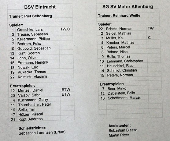 Eintracht Sondershausen mit neuem Trainer (Foto: Karl-Heinz Herrmann) Eintracht Sondershausen mit neuem Trainer (Foto: Karl-Heinz Herrmann)