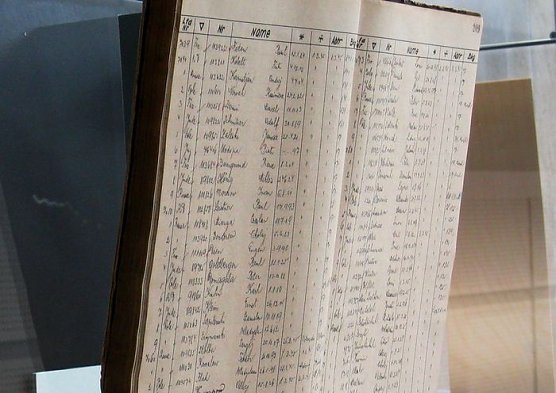 Das Totenbuch in der Ausstellung (Foto: Gedenkstätte) Das Totenbuch in der Ausstellung (Foto: Gedenkstätte)