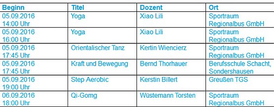 K&ouml;rper kr&auml;ftigen und mehr (Foto: Landratsamt Kyffh&auml;userkreis)
