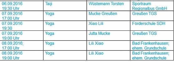 K&ouml;rper kr&auml;ftigen und mehr (Foto: Landratsamt Kyffh&auml;userkreis)
