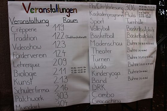 Was f&uuml;r ein Andrang beim Schulfest! (Foto: Karl-Heinz Herrmann)