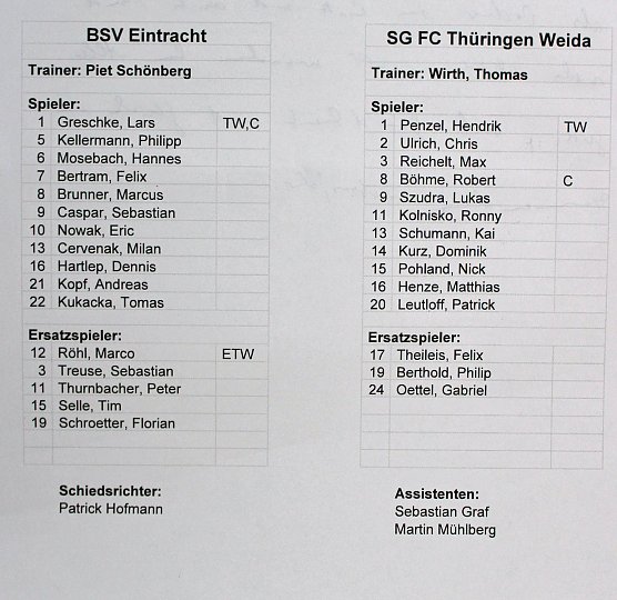 Am Göldner gab es was zu feiern (Foto: Karl-Heinz Herrmann) Am Göldner gab es was zu feiern (Foto: Karl-Heinz Herrmann)