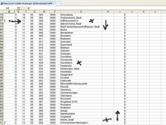 Wahlkampf  (Foto: Karl-Heinz Herrmann)