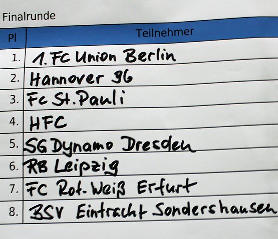 Sieger kam aus Berlin (Foto: Privat)