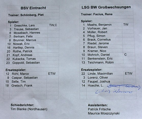 Wie lief es auf dem G&ouml;ldner von Sondershausen? (Foto: Karl-Heinz Herrmann)