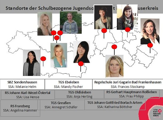 Es ging um Arbeit an Schulen (Foto: Landratsamt Kyffhäuserkreis) Es ging um Arbeit an Schulen (Foto: Landratsamt Kyffhäuserkreis)