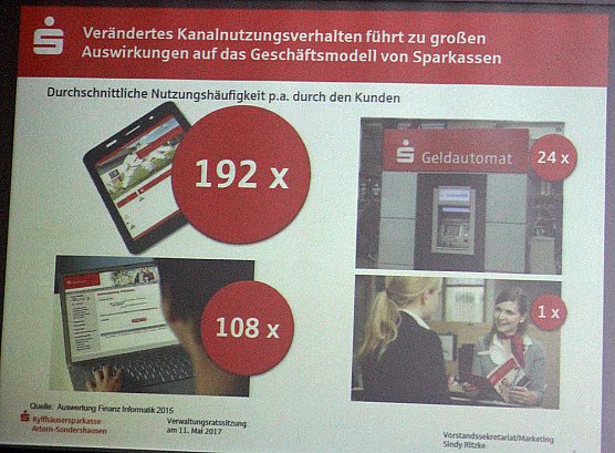 Ver&auml;nderungen im Filialnetz und in den &Ouml;ffnungszeiten (Foto: Karl-Heinz Herrmann)