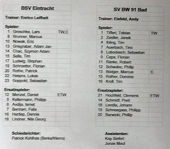 Derby am Göldner (Foto: Karl-Heinz Herrmann) Derby am Göldner (Foto: Karl-Heinz Herrmann)