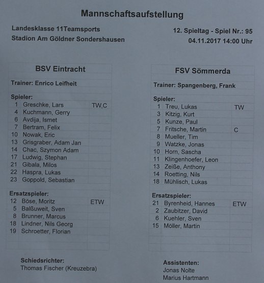 Im Schlussspurt Spiel gedreht (Foto: Karl-Heinz Herrmann)