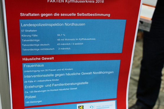 Keine Gewalt an Frauen (Foto: Karl-Heinz Herrmann) Keine Gewalt an Frauen (Foto: Karl-Heinz Herrmann)