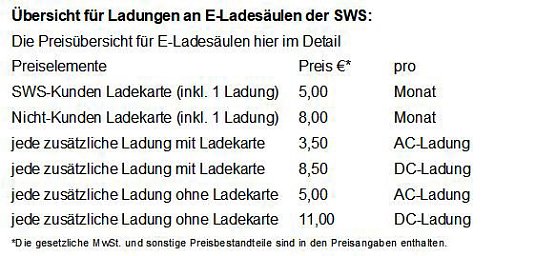 Thema E-Mobilit&auml;t (Foto: Stadtwerke Sondershausen)