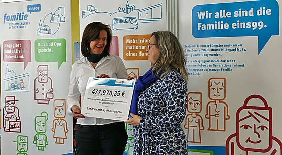 Th&uuml;ringer Sozialministerin besuchte Kyffh&auml;userkreis (Foto: Landratsamt Kyffh&auml;userkreis)