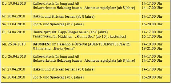 Was ist im April und den Osterferien los? (Foto: Stadtjugendring) Was ist im April und den Osterferien los? (Foto: Stadtjugendring)