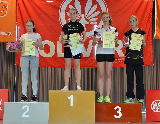 Herausragende Ergebnisse beim Globus 3000 in Wagh&auml;usel (Foto: Andreas Reich)