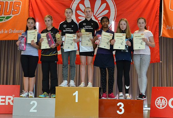 Herausragende Ergebnisse beim Globus 3000 in Wagh&auml;usel (Foto: Andreas Reich)