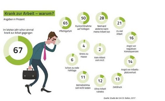 Barmer (Foto: Barmer) Barmer (Foto: Barmer)