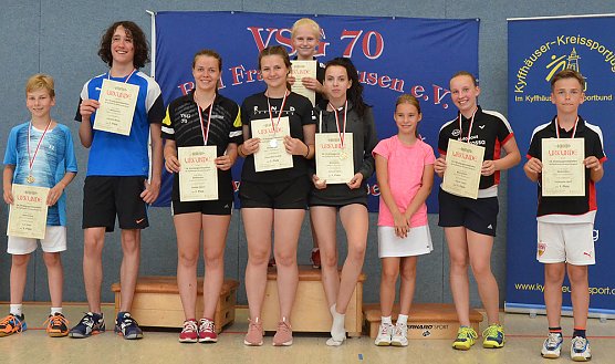 24. Kreisjugendspiele im Kyffhäuserkreis (Foto: Andreas Reich) 24. Kreisjugendspiele im Kyffhäuserkreis (Foto: Andreas Reich)